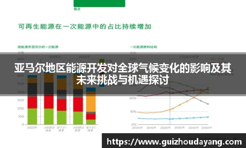 健身管理
